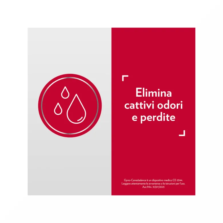 Gyno-Canesbalance Gel Vaginale 7 Applicatori per Vaginosi