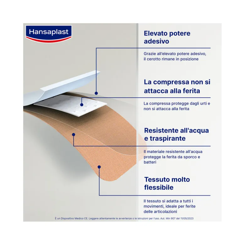Hansaplast Cerotti Elastic Striscia Cerotti Flessibili Articolazioni 1mx6cm 10 Pezzi