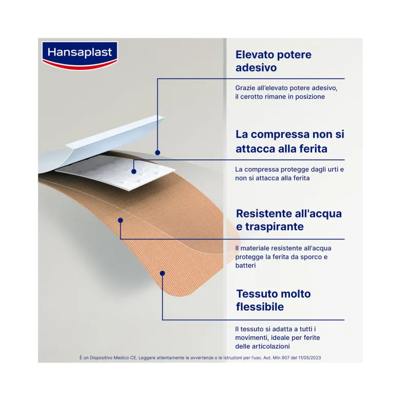 Hansaplast Cerotti Flexible XL Cerotti Medicazione Per Le Articolazioni 5x7,2cm 10 Pezzi