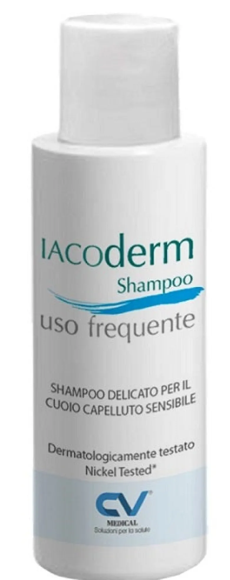 IACODERM