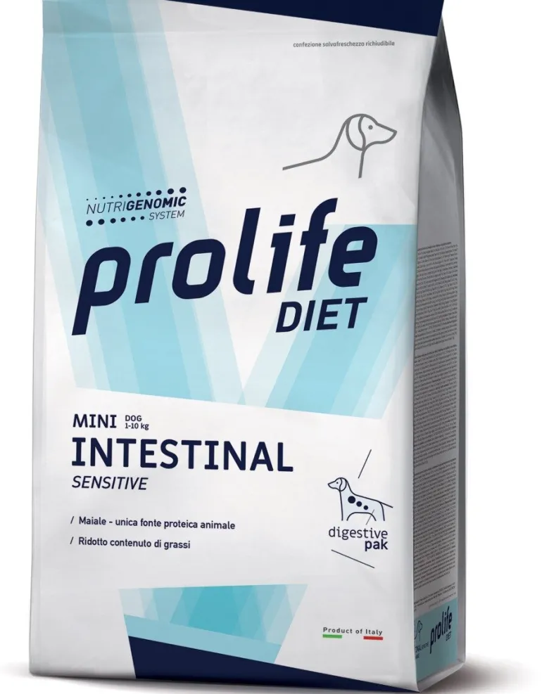 Intestinal Sensitive Mini