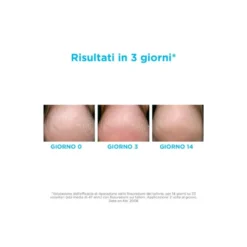 Isdin Ureadin Podos Gel Oil Idratante Per Piedi Secchi 75ml