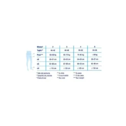 Jobst Collant Compressione Graduata 70 Denari Taglia 5 Nero