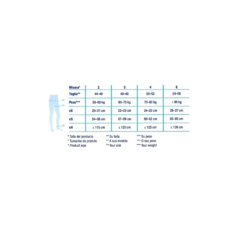 Jobst Collant Compressione Graduata 70 Denari Taglia 5 Nero