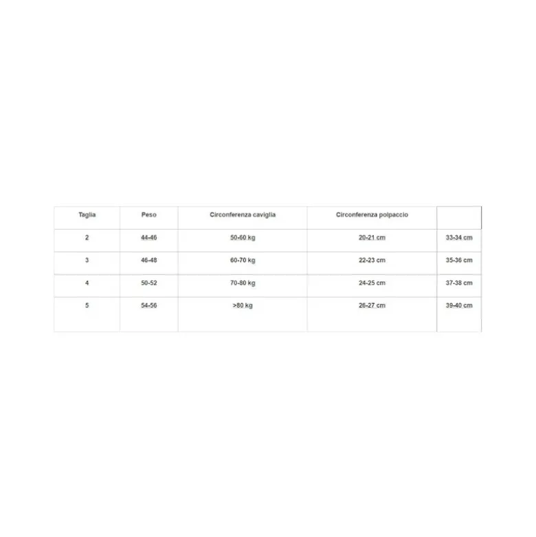 Jobst Ultrasheer 15-20 mmhg Gambaletto Naturale Taglia 4