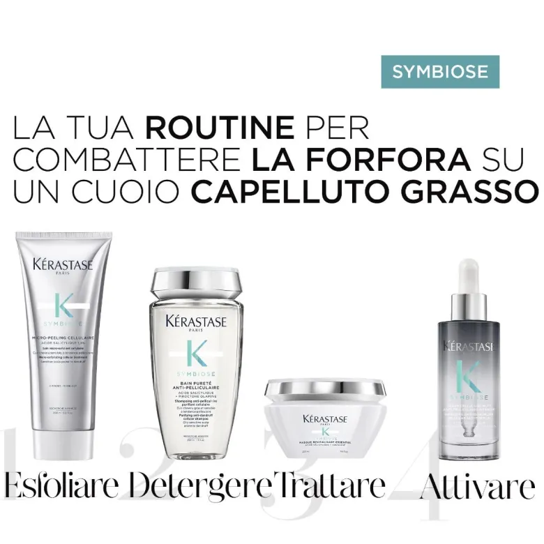 Kérastase Paris Symbiose Masque Revitalisant Essentiel maschera per capelli danneggiati 200ml
