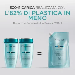 Kérastase Shampoo Bain Force Architecte Refill 500ml