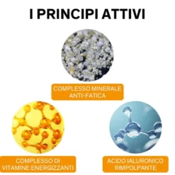 Lierac Mesolift C15 Concentrato Rivitalizzante Anti Fatica Viso 2 Fiale X 15 ml