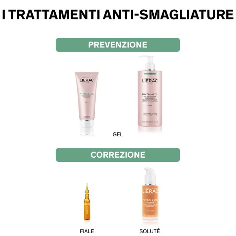 Lierac Phytolastil Soluté Concentrato Gel Correzione Smagliature 75 ml