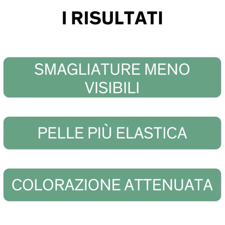 Lierac Phytolastil Soluté Concentrato Gel Correzione Smagliature 75 ml