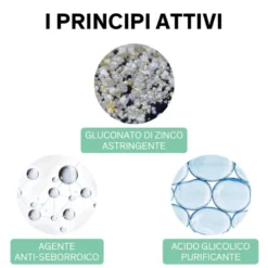 Lierac Sebologie Doppio Concentrato Anti Imperfezioni Giorno-Notte Viso 15+15 ml