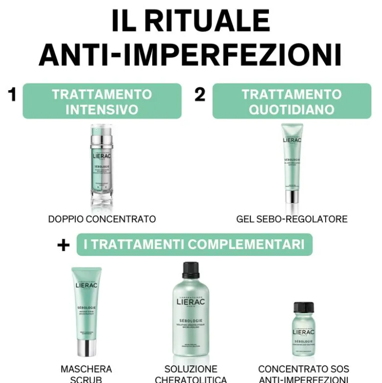 Lierac Sebologie Doppio Concentrato Anti Imperfezioni Giorno-Notte Viso 15+15 ml