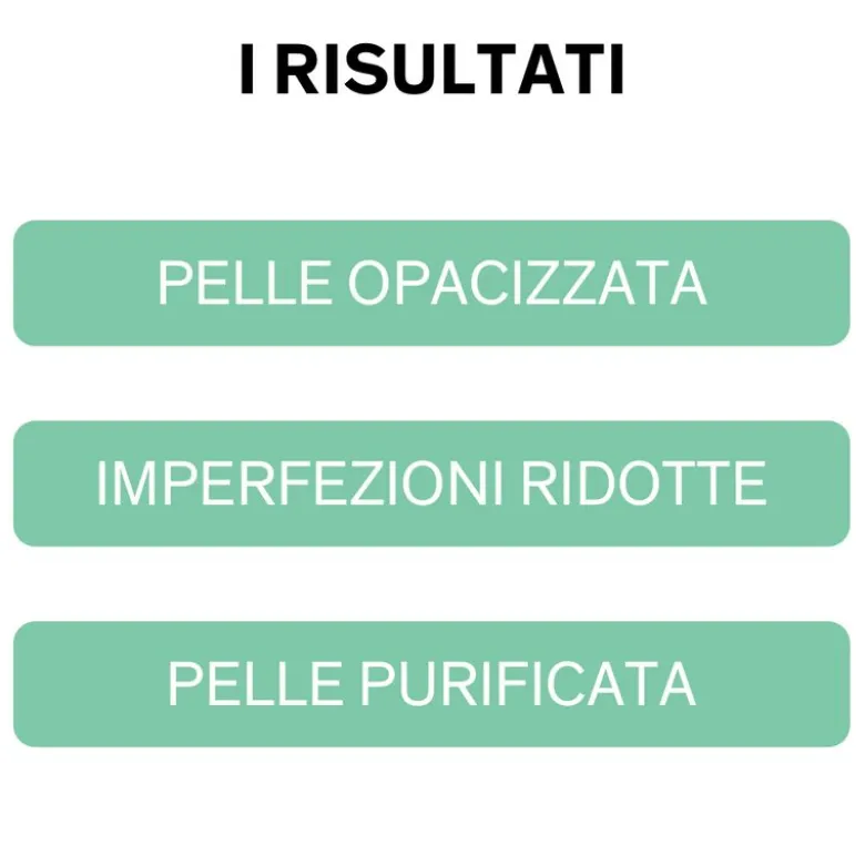 Lierac Sebologie Doppio Concentrato Anti Imperfezioni Giorno-Notte Viso 15+15 ml