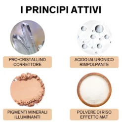 Lierac Teint Perfect Skin Fondotinta Fluido Perfezionatore 01-Beige Clair 30 ml