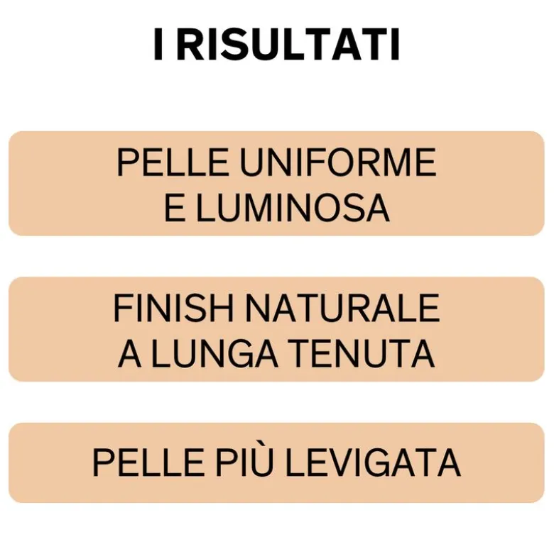 Lierac Teint Perfect Skin Fondotinta Fluido Perfezionatore 01-Beige Clair 30 ml