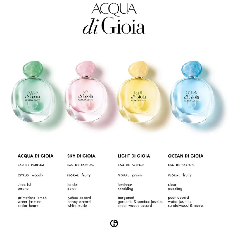 Light Di Gioia