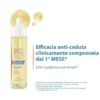 Lozione Contro La Caduta Dei Capelli