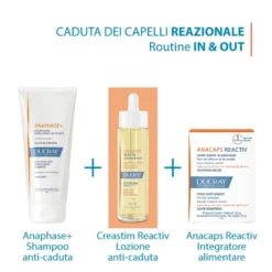 Lozione Contro La Caduta Dei Capelli