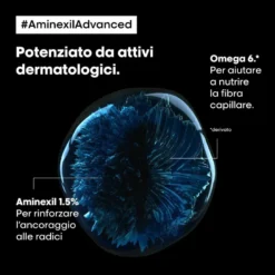 LP SE Aminexil Ampoules 10x6ml V346