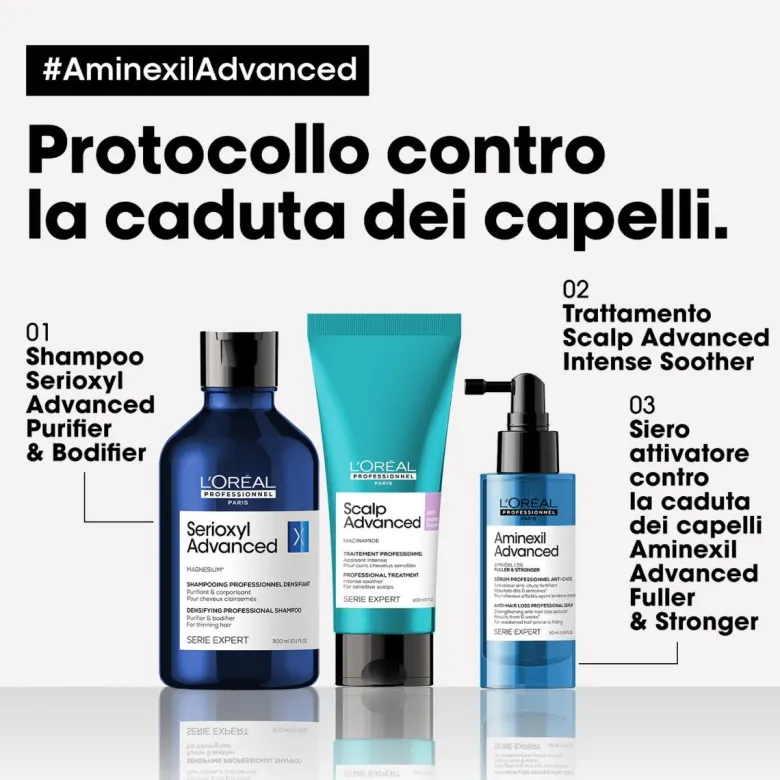 LP SE Aminexil Ampoules 10x6ml V346