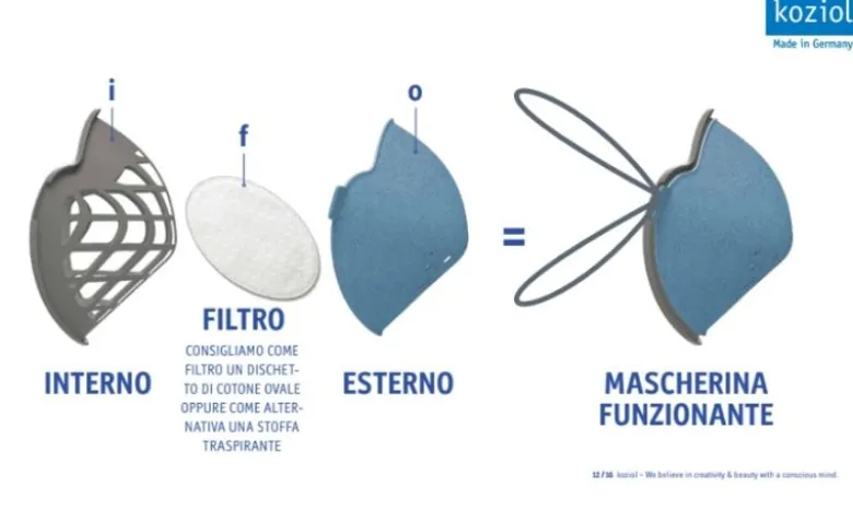 Mascherina Lavabile Colore Grigio Koziol