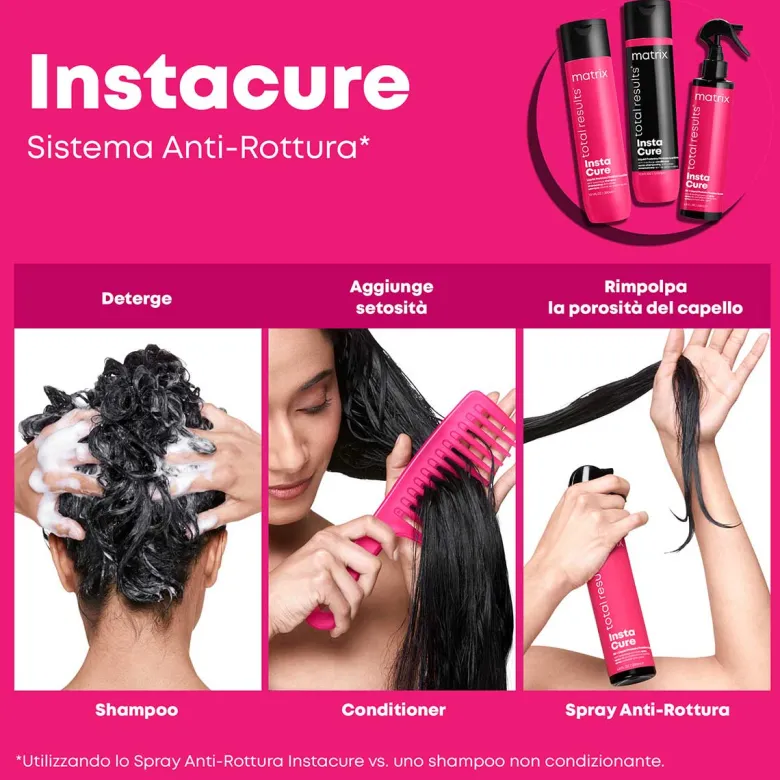 Matrix Total Results Instacure Conditioner 300ml