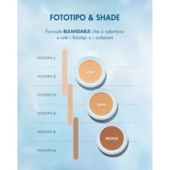 Miamo Second Skin Mesh Fondotinta Cushion Bronze SPF50 Pa+++