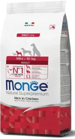 Monge Mini <10 kg