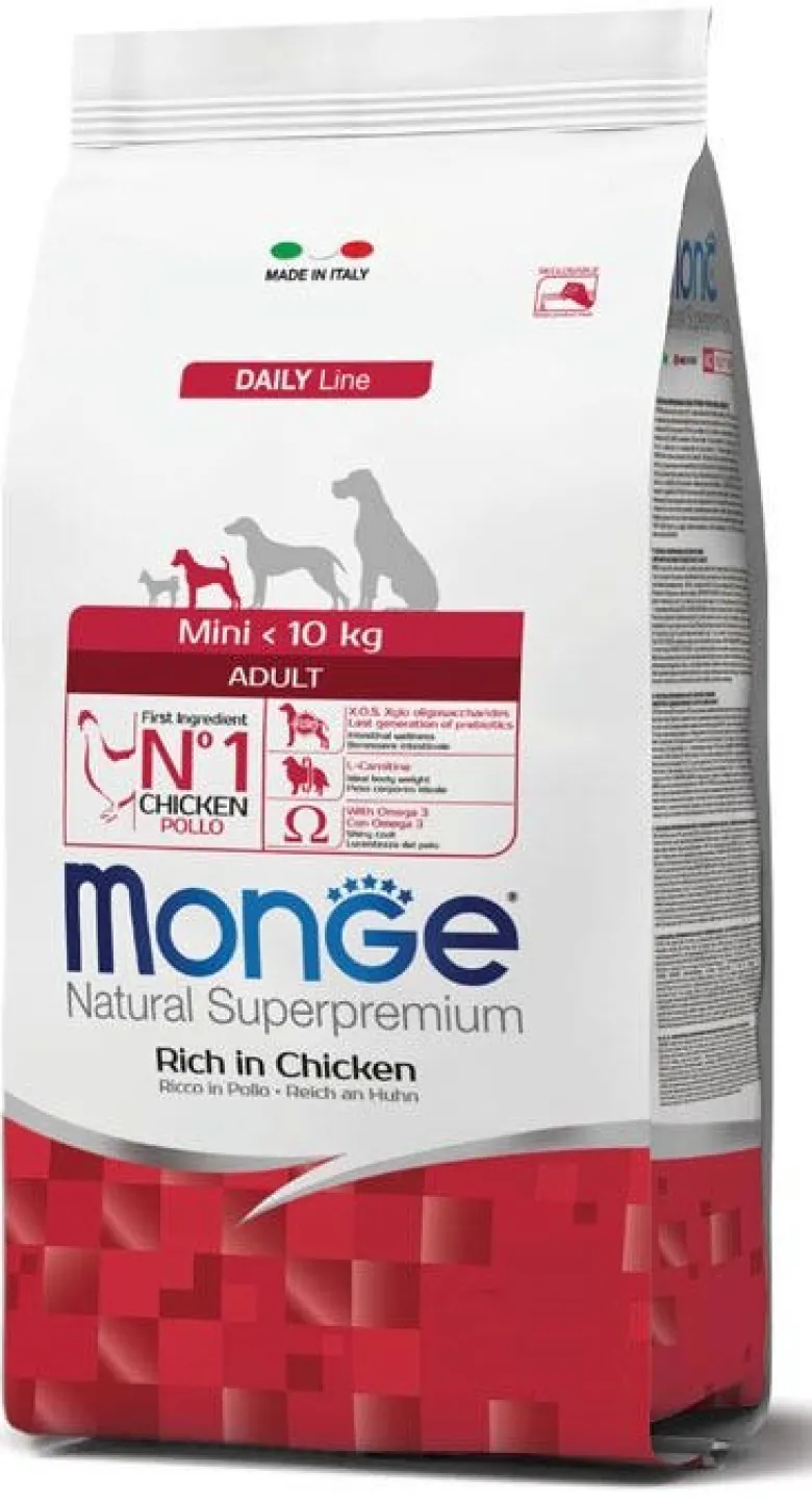 Monge Mini <10 kg