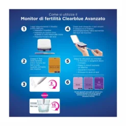 Monitor di Fertilità Clearblue Avanzato