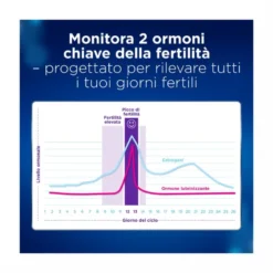 Monitor di Fertilità Clearblue Avanzato
