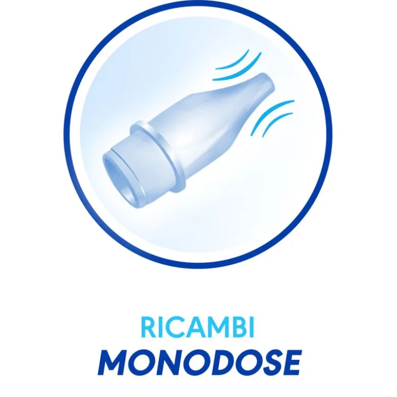 Narhinel 10 Ricambi Per Aspiratore Nasale Neonati E Bambini Con Filtro Assorbente Usa E Getta Soft