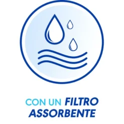 Narhinel 10 Ricambi Per Aspiratore Nasale Neonati E Bambini Con Filtro Assorbente Usa E Getta Soft