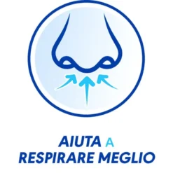 Narhinel Soluzione Fisiologica Salina Isotonica Per Naso Chiuso 20 Flaconcini Monodose Da 5ml