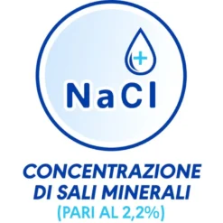 Narhinel Spray Nasale Ipertonico Lavaggio Nasale Decongestionante Naso Chiuso Acqua di Mare 20ml