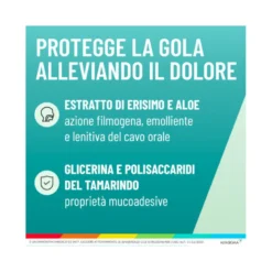 Neoborocillina Gola Junior gusto Cola 15 pastiglie gommose