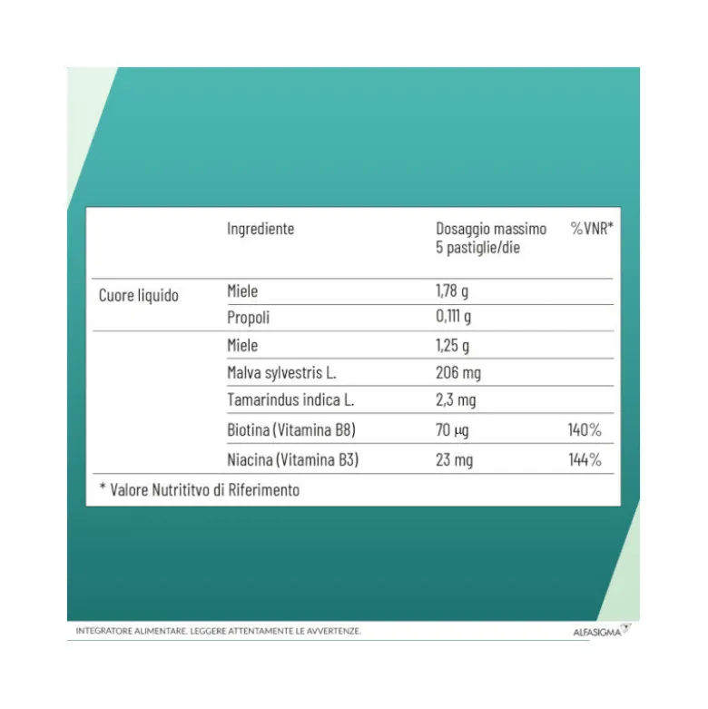 NeoBorocillina Propolmiele+ per il benessere della gola 16 pastiglie gusto miele ed eucalipto