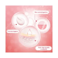 Neutrogena Bright Boost Crema Esfoliante Corpo 75ml