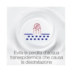 Neutrogena Deep Moisture Idratazione Intensa Crema Comfort Corpo e viso Promo 300ml