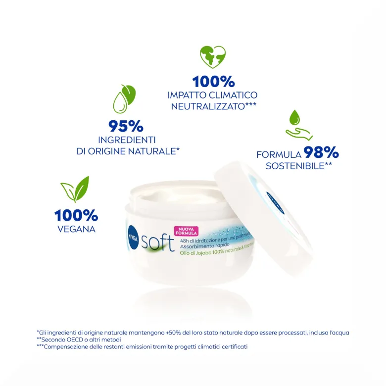 Nivea Soft Crema Idratante Corpo Viso Mani Multiuso Con Vitamina E E Olio Di Jojoba 300ml