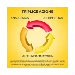 Nurofen Febbre e Dolore Bambini 100 mg/5 ml Ibuprofene Indicato per Febbre Dolori ai Denti e Muscolari Sospensione Orale Fragola 150 ml