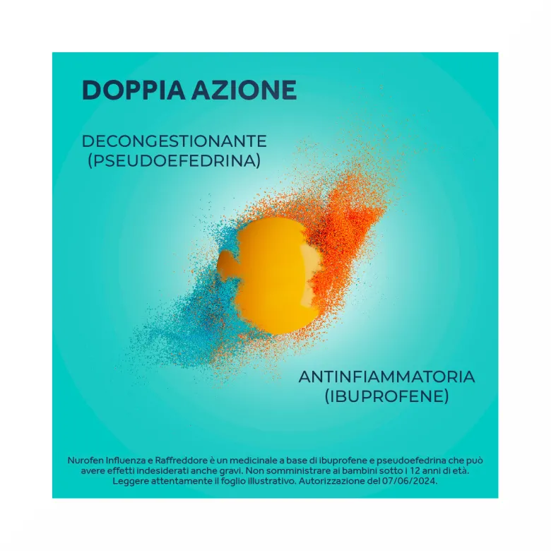 Nurofen Influenza e Raffreddore Antinfiammatorio e Antidolorifico contro Influenza Raffreddore e Mal di Testa 24 Compresse