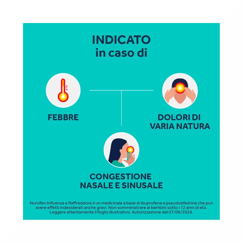 Nurofen Influenza e Raffreddore Antinfiammatorio e Antidolorifico contro Influenza Raffreddore e Mal di Testa 24 Compresse