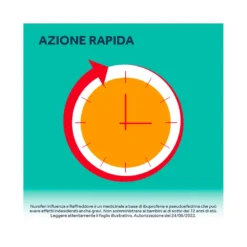 Nurofen Influenza e Raffreddore Antinfiammatorio e Antidolorifico contro Influenza Raffreddore e Mal di Testa 24 Compresse