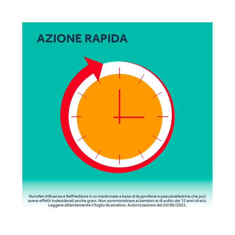 Nurofen Influenza e Raffreddore Antinfiammatorio e Antidolorifico contro Influenza Raffreddore e Mal di Testa 24 Compresse