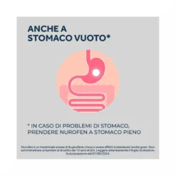 Nurofen 200 mg Ibuprofene Analgesico per Mal di Testa Dolori ai Denti e Muscolari 24 Compresse
