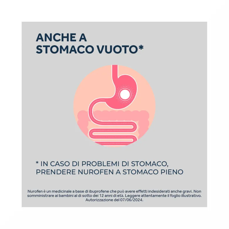 Nurofen 200 mg Ibuprofene Analgesico per Mal di Testa Dolori ai Denti e Muscolari 24 Compresse