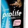 Per Il Gatto Sensibile E/O Sterilizzato