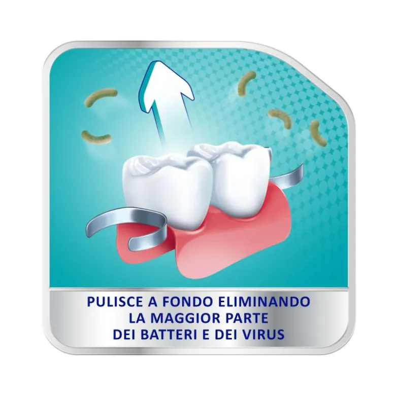 Polident 3 Minuti Pulitore Protesi Dentale Quotidiano 66 Compresse