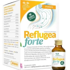 Reflugea forte